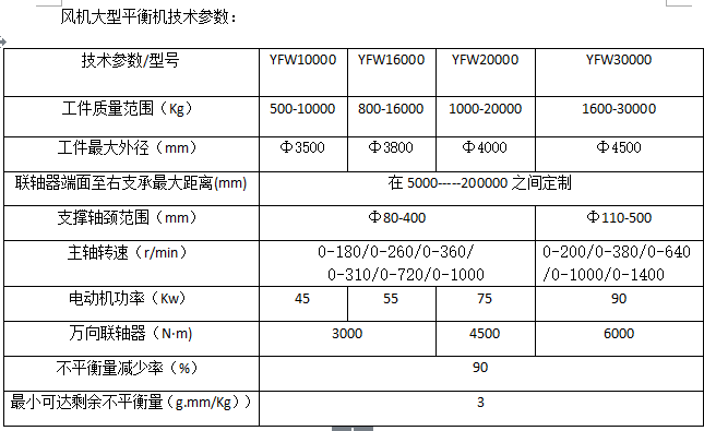 1539750373595536.png BF[WEIN)2}H[NY_$)ZGHV}I.png